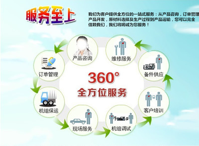 粉末卧式烘干搅拌机 功能、价格与采购指南
