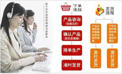 热合无纺布袋定制服务 服装包装与品牌礼品袋的实惠之选